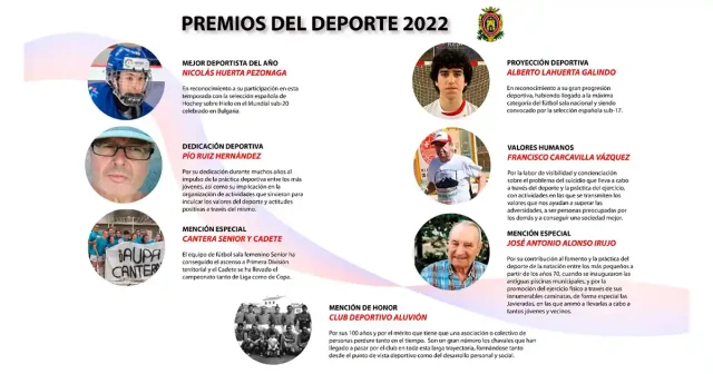 Gala del deporte de Cascante 2022