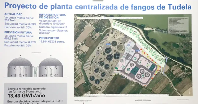 proyecto de tratamiento de lodos de Nilsa